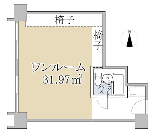 ユニゾーン新大阪