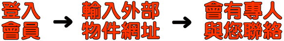 外部物件購買流程
